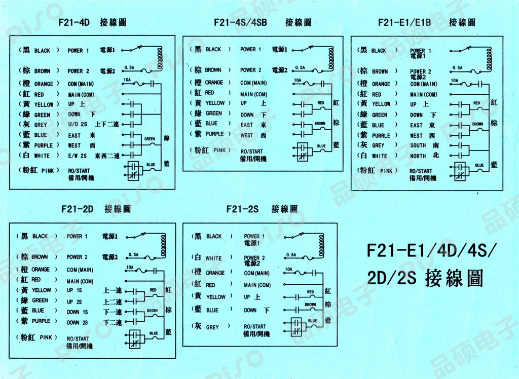 电动葫芦(F21_E1/E18Y)遥控器接线原理图
