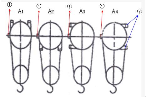 钢丝绳电动葫芦结构图